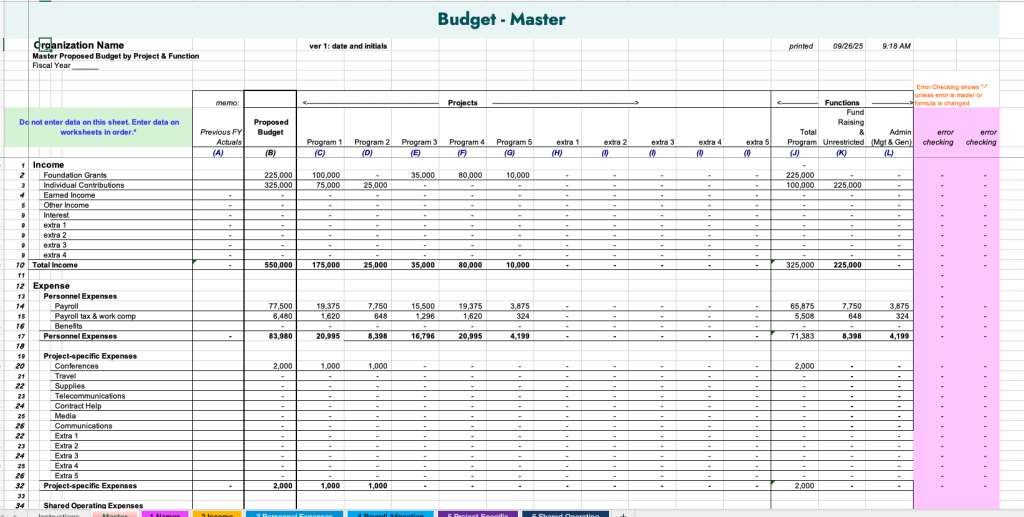 Preview of Master sheet of budget template in excel