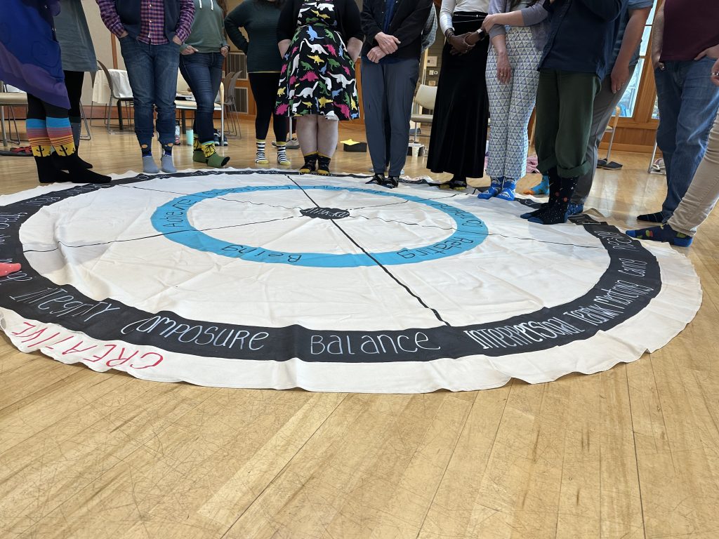 Leadership Training participant activity