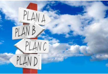 crossroads of signs that say Plan A,B,C, and D